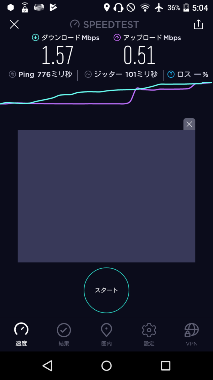 JAL国際線WiFiの速度